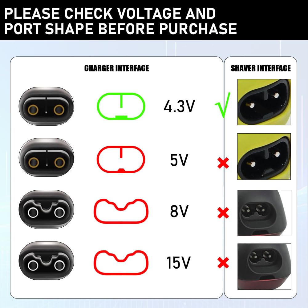 Men'S Grooming Trimmer - 4.3V Type-C Shaver Adapter Charger Converter