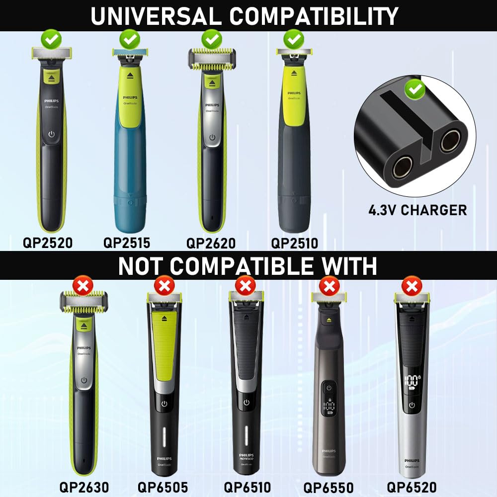 4.3V Type-C Shaver Adapter Cha - Men'S Grooming Trimmer 评论和价格
