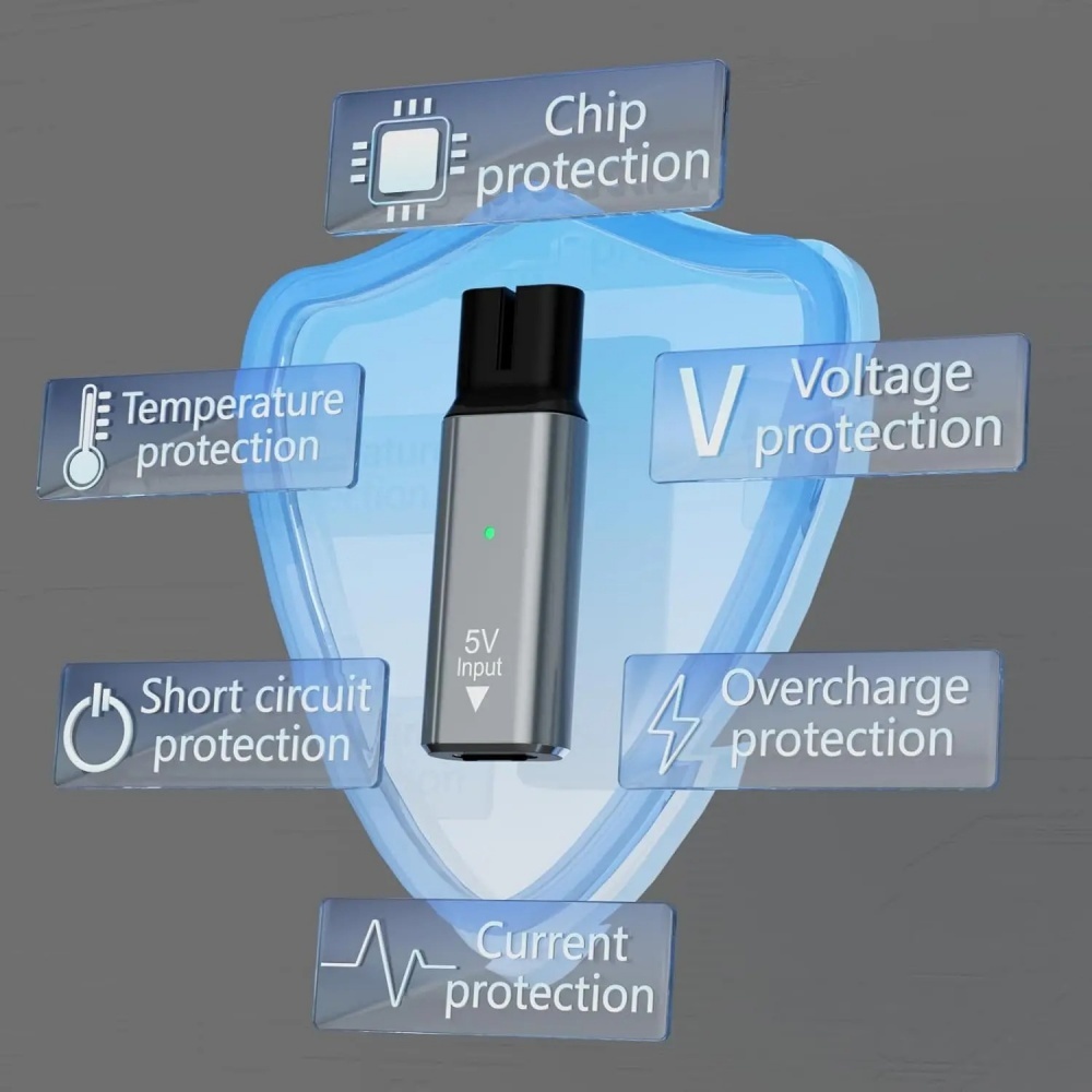 5V/15V Type-C Shaver Charging  - Men'S Grooming Trimmer 评论和价格