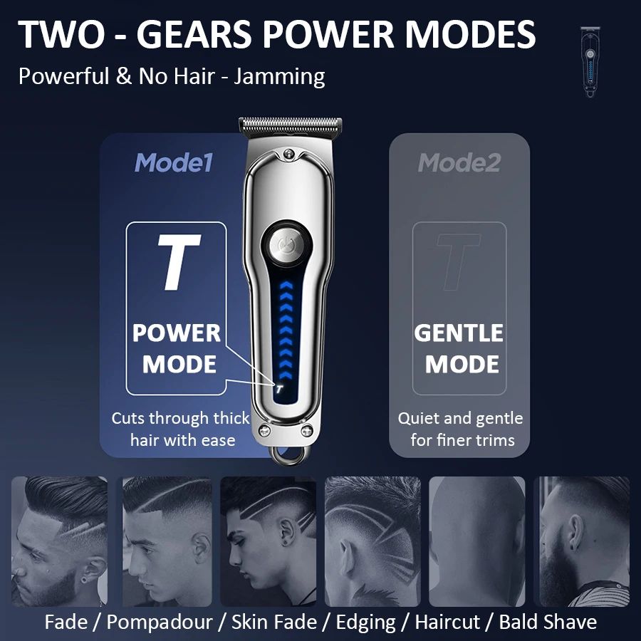 2026 Generation-2, Electric Ha - Men'S Grooming Blade 评论和价格